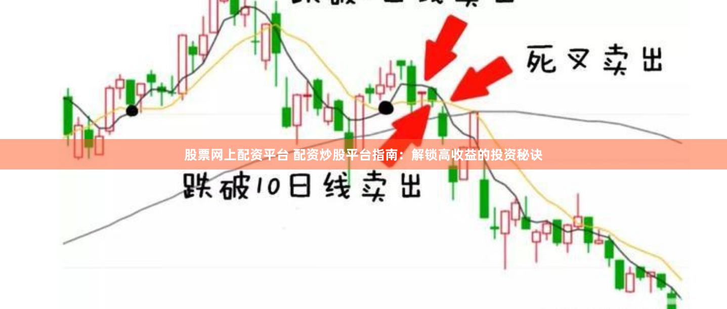 股票网上配资平台 配资炒股平台指南：解锁高收益的投资秘诀