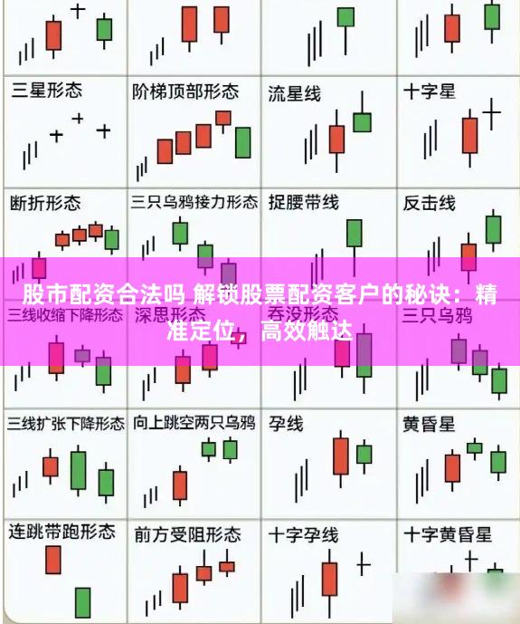 股市配资合法吗 解锁股票配资客户的秘诀：精准定位，高效触达