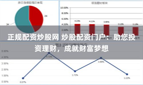 正规配资炒股网 炒股配资门户：助您投资理财，成就财富梦想