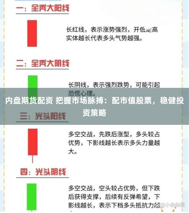 内盘期货配资 把握市场脉搏：配市值股票，稳健投资策略