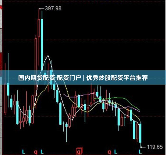 国内期货配资 配资门户 | 优秀炒股配资平台推荐