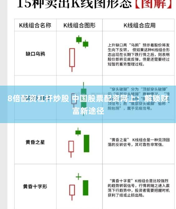 8倍配资杠杆炒股 中国股票配资网上：解锁财富新途径