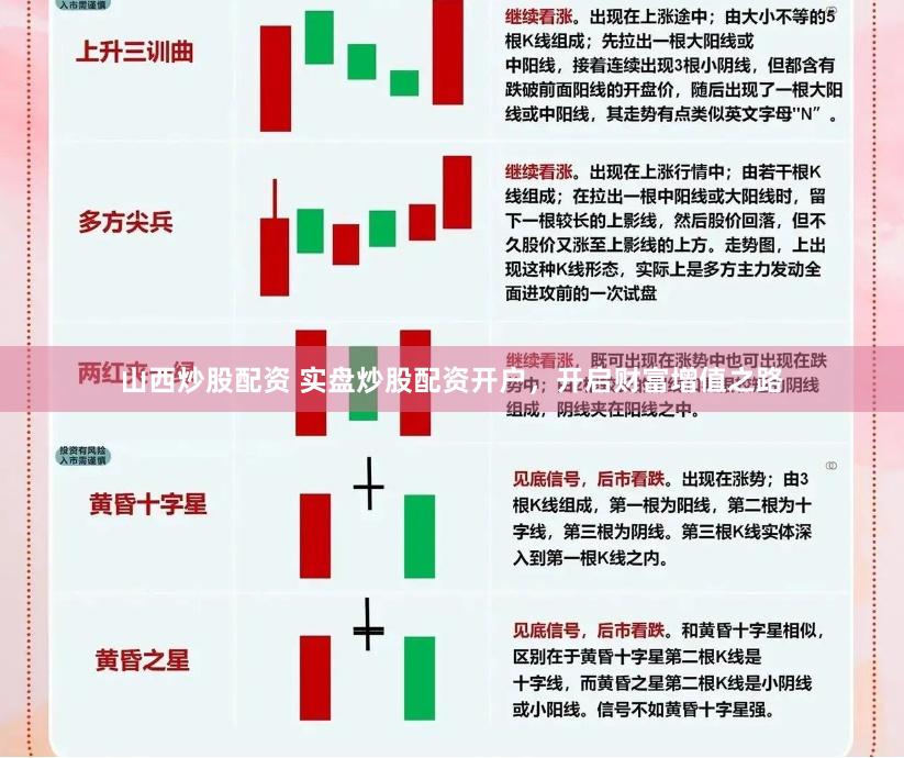 山西炒股配资 实盘炒股配资开户，开启财富增值之路