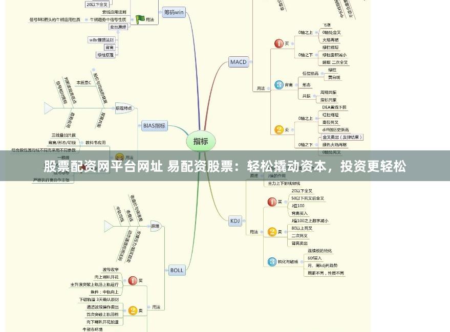 股票配资网平台网址 易配资股票：轻松撬动资本，投资更轻松