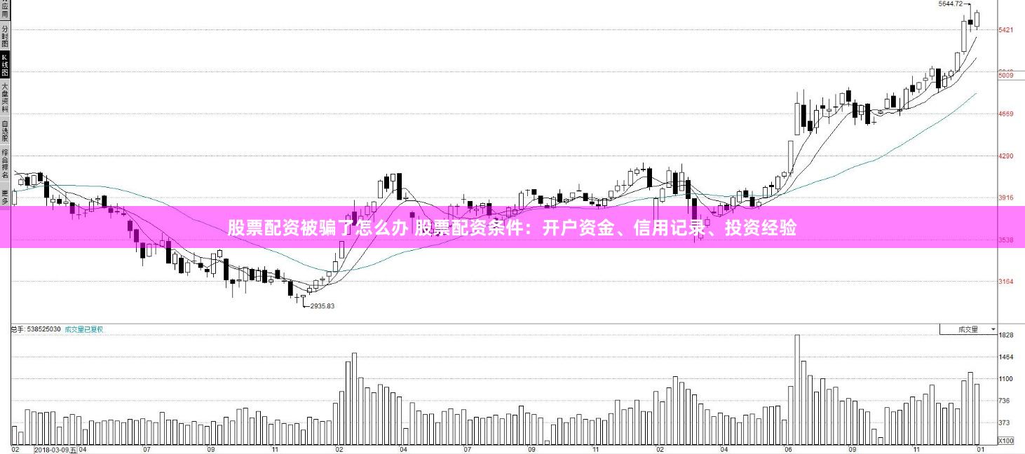 股票配资被骗了怎么办 股票配资条件：开户资金、信用记录、投资经验