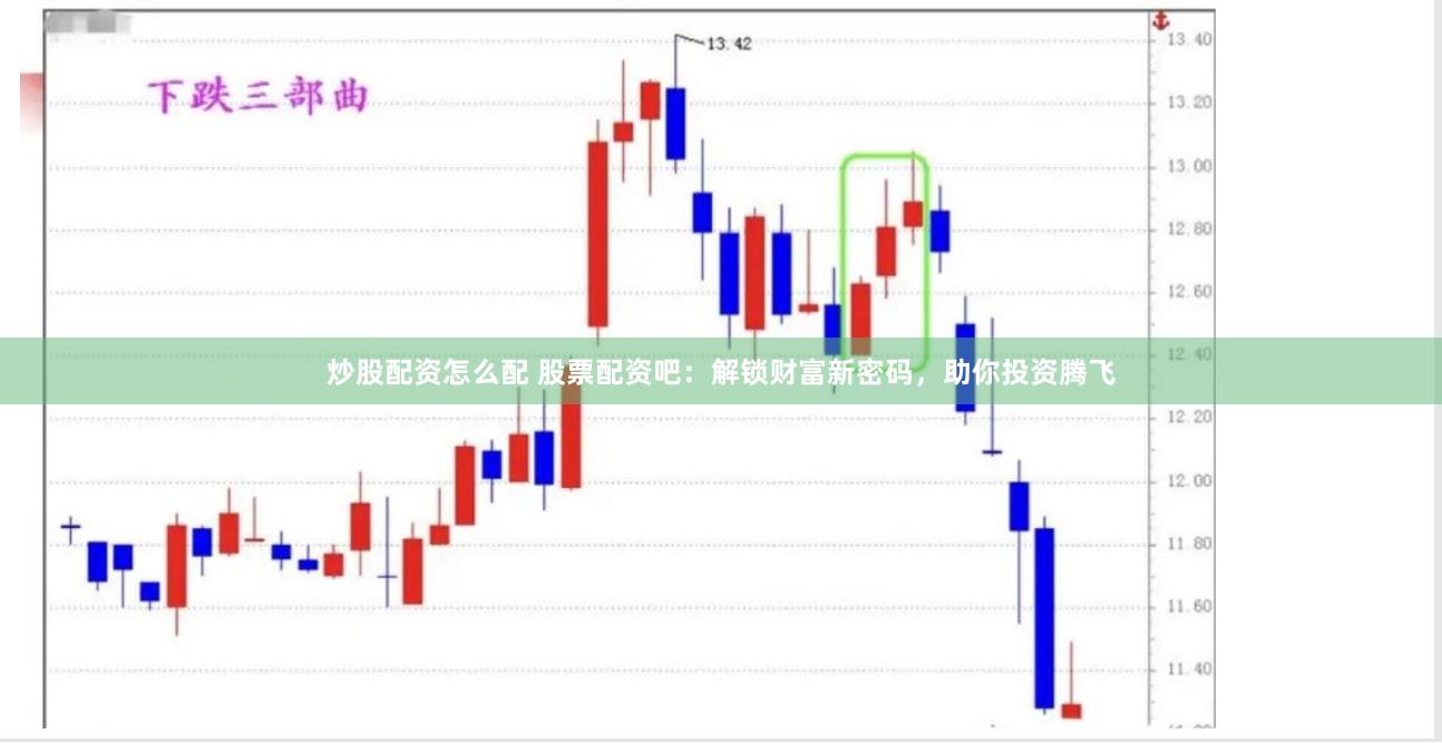 炒股配资怎么配 股票配资吧：解锁财富新密码，助你投资腾飞