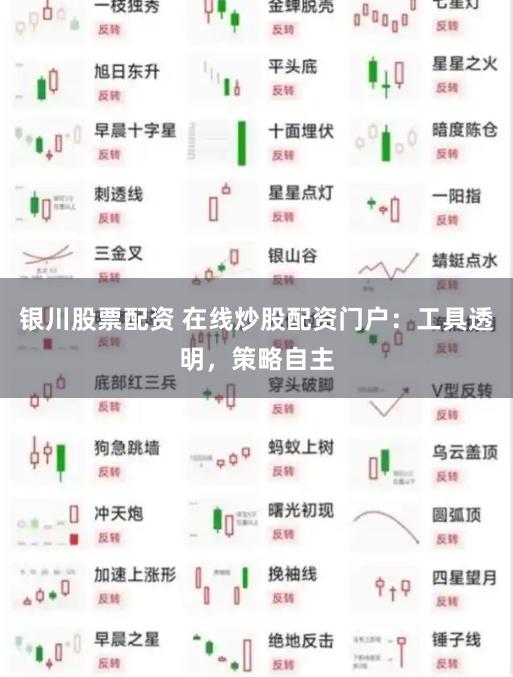 银川股票配资 在线炒股配资门户:工具透明,策略自主
