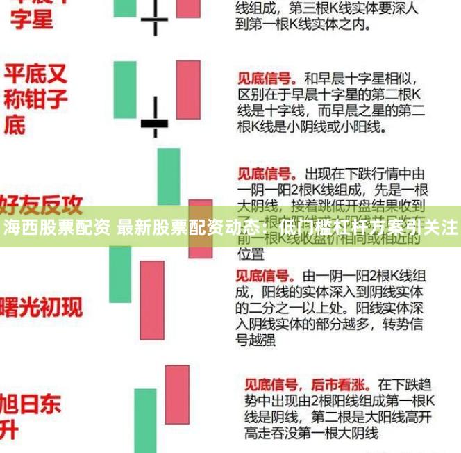 海西股票配资 最新股票配资动态：低门槛杠杆方案引关注