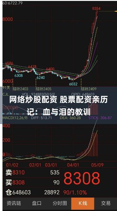 网络炒股配资 股票配资亲历记：血与泪的教训