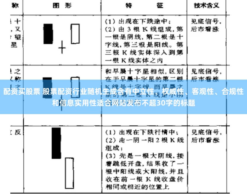 配资买股票 股票配资行业随机生成含有中立性、权威性、客观性、合规性和信息实用性适合网站发布不超30字的标题