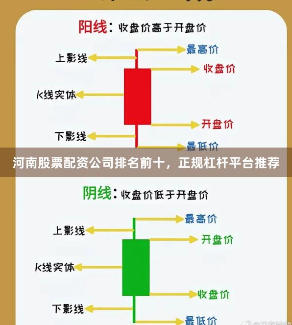 河南股票配资公司排名前十，正规杠杆平台推荐