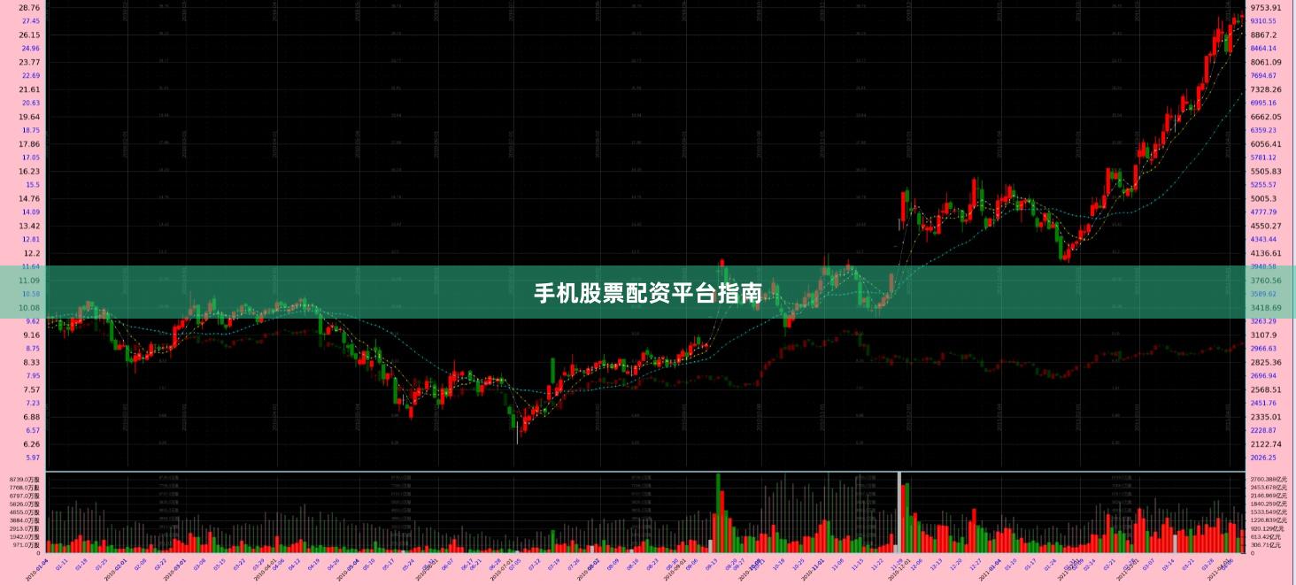 手机股票配资平台指南