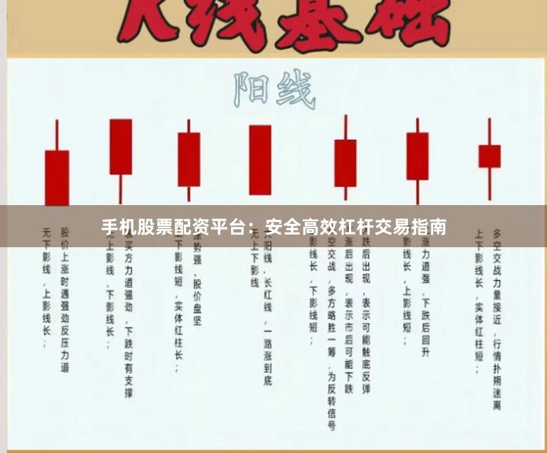 手机股票配资平台：安全高效杠杆交易指南