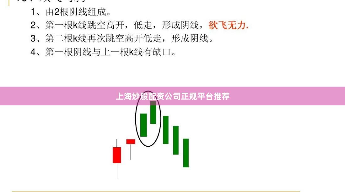 上海炒股配资公司正规平台推荐