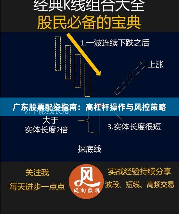 广东股票配资指南：高杠杆操作与风控策略