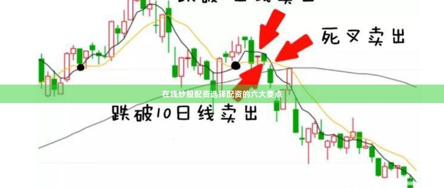 在线炒股配资选择配资的六大要点
