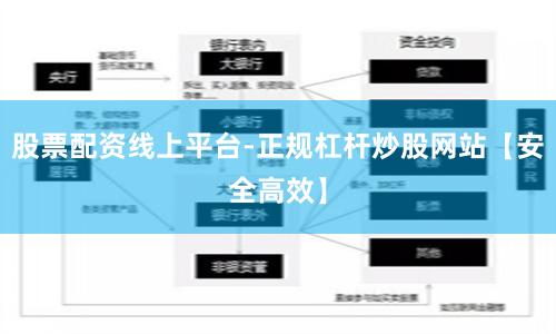 股票配资线上平台-正规杠杆炒股网站【安全高效】