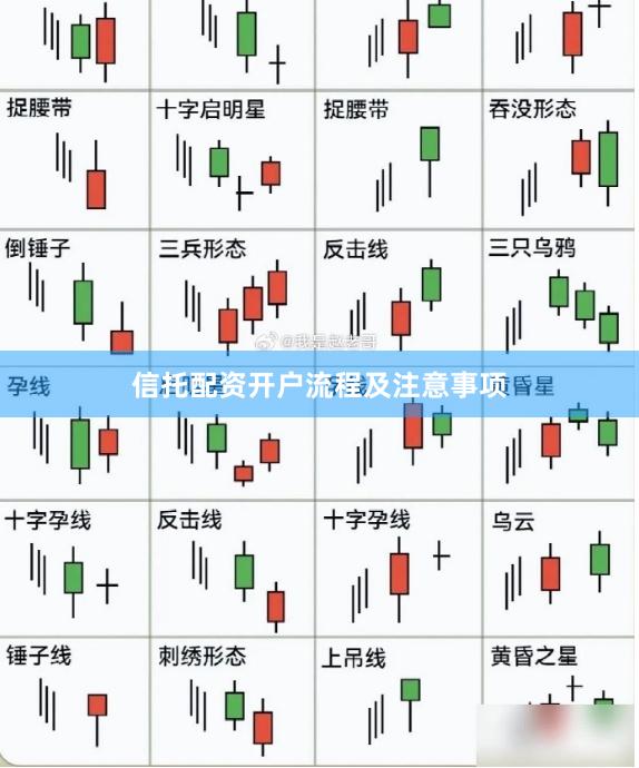 信托配资开户流程及注意事项