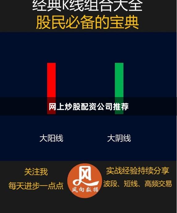 网上炒股配资公司推荐